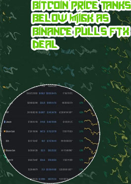 Btc price binance
