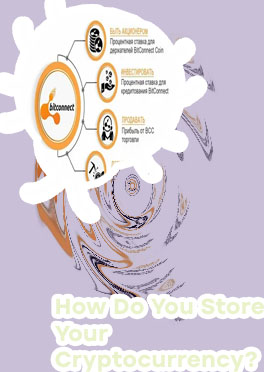 How to profit off bitcoin